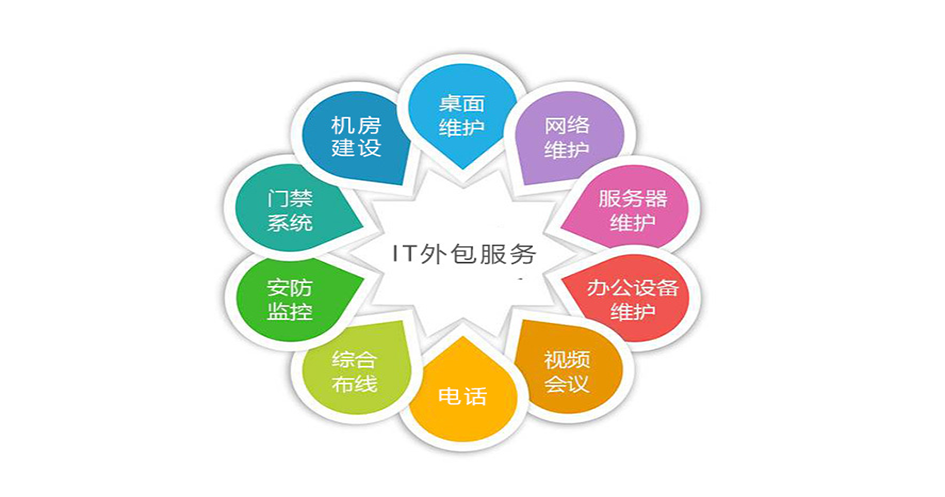 中小企業(yè)IT技術(shù)人員