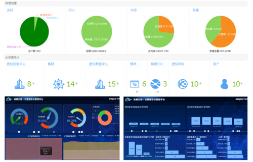 it運維技術_it專業linux系統網絡運維講師個人介紹_it運維服務管理流程