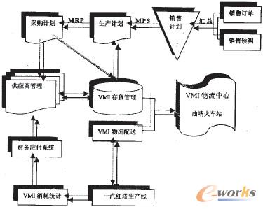 it技術(shù)公司_最新it技術(shù)_it認證培訓之路與技術(shù)學習方法