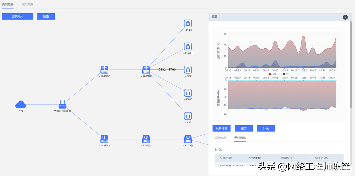 高效便捷、簡(jiǎn)單智能，愛(ài)快大運(yùn)維V1.0來(lái)了，IT運(yùn)維的福音