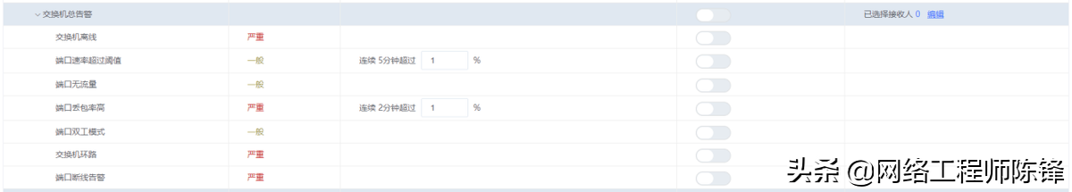 高效便捷、簡(jiǎn)單智能，愛(ài)快大運(yùn)維V1.0來(lái)了，IT運(yùn)維的福音