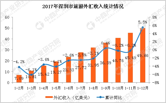 青島it外包運維服務_it服務外包_上海it外包