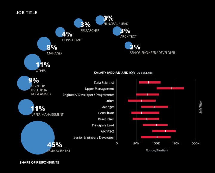 it技能服務(wù)_it服務(wù)確認(rèn)單_it服務(wù)工程師證書(shū)