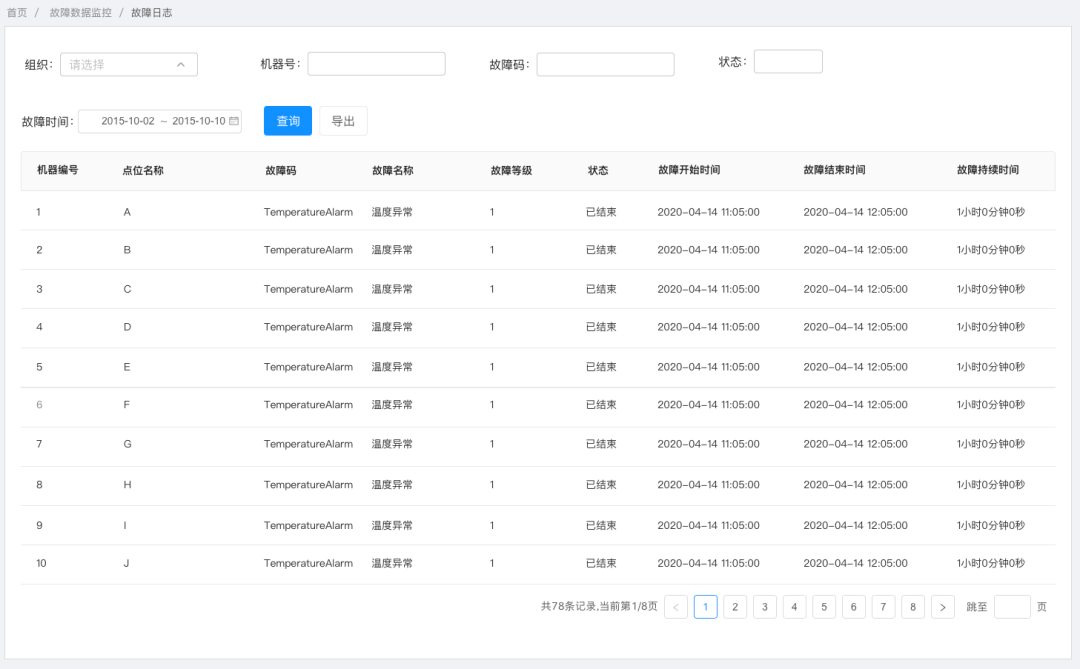 it運維外包_it運維外包_服務器運維外包