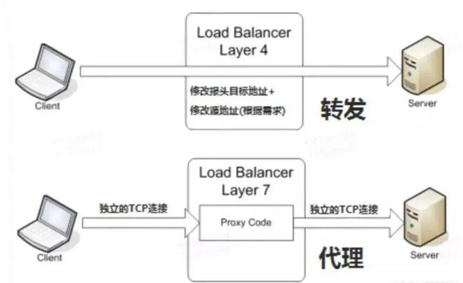 it運(yùn)維服務(wù)_應(yīng)急指揮系統(tǒng)運(yùn)維服務(wù)_服務(wù)器運(yùn)維技術(shù)