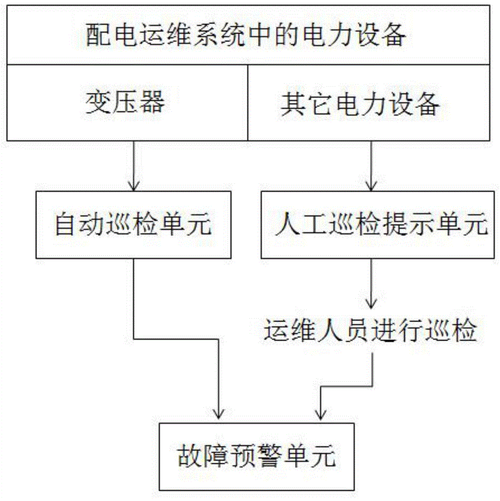 去外包公司做運維好嗎_阿里外包運維_pc運維外包