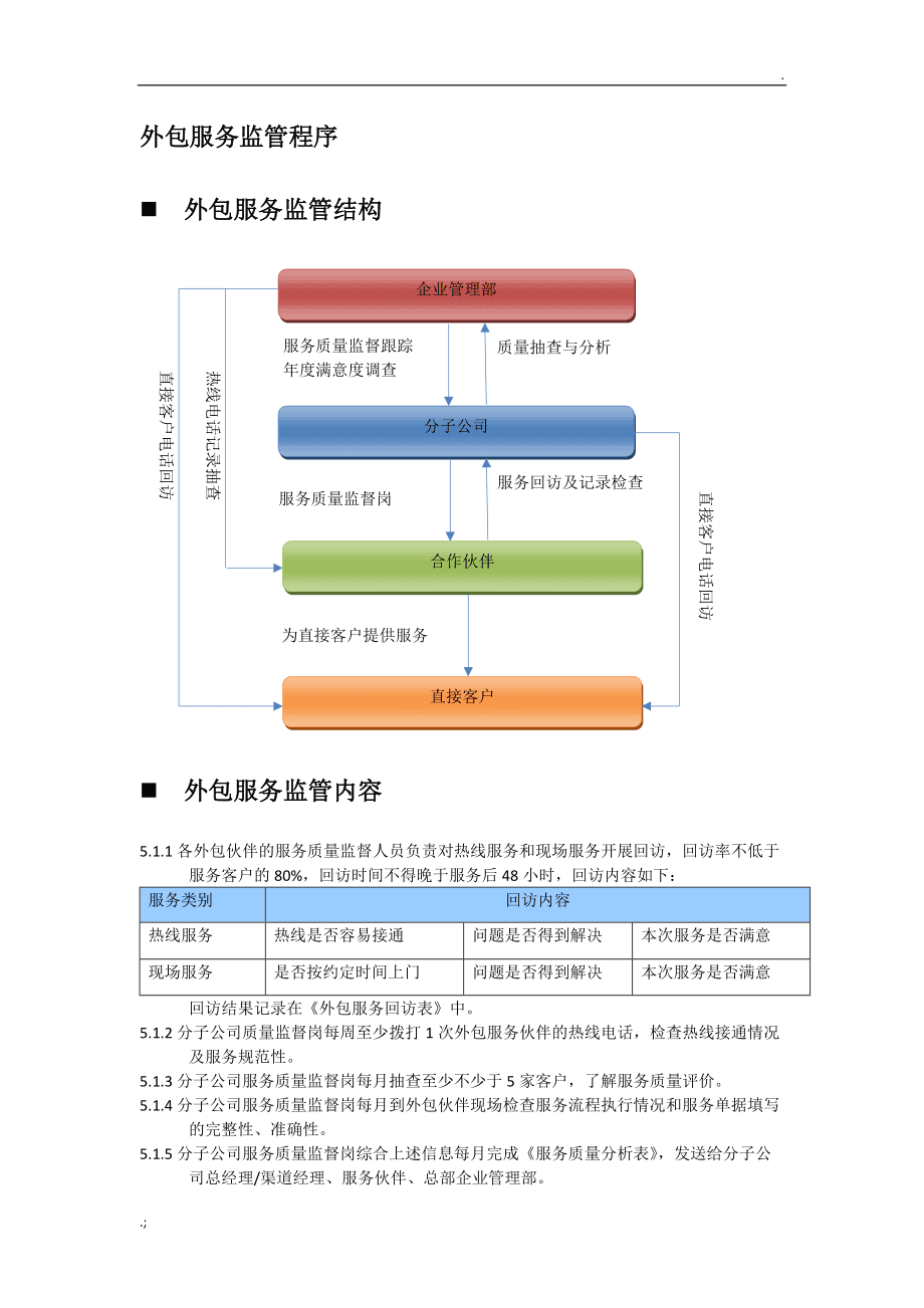醫院駐點外包運維合同_pc運維外包_重慶it運維外包怎么樣