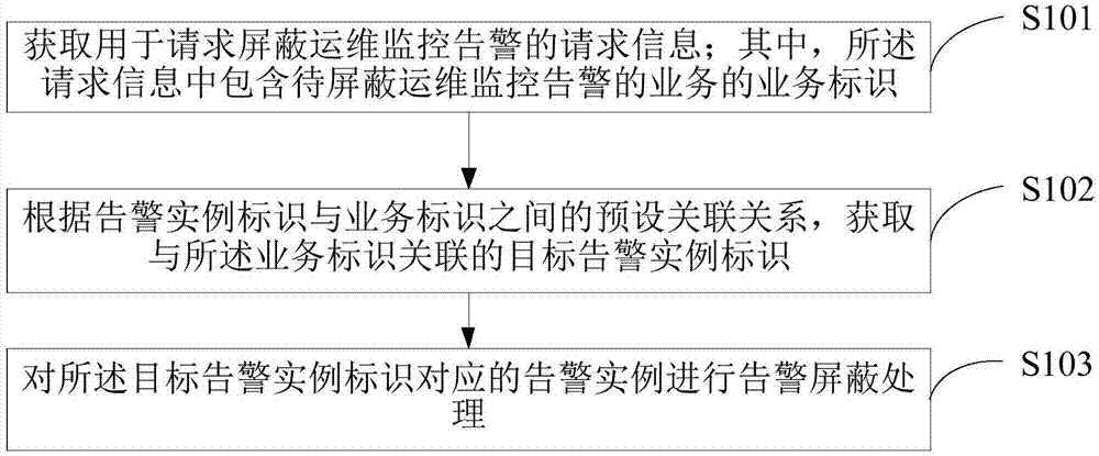 it運(yùn)維_it運(yùn)維新技術(shù)_it運(yùn)維