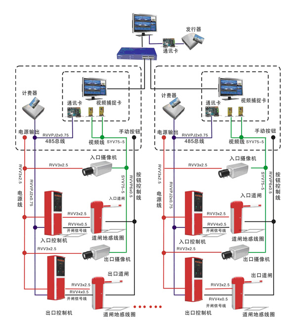 武漢監控安裝電話_紅外彩色網絡攝像機監控安裝監控_武漢監控安裝