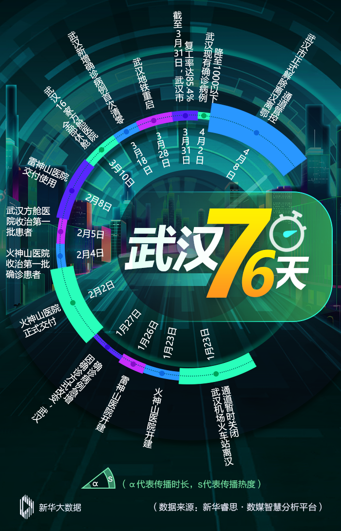 武漢數(shù)據(jù)恢復(fù)_sd數(shù)據(jù)如何恢復(fù)_食堂刷卡機(jī)的數(shù)據(jù)怎么恢復(fù)