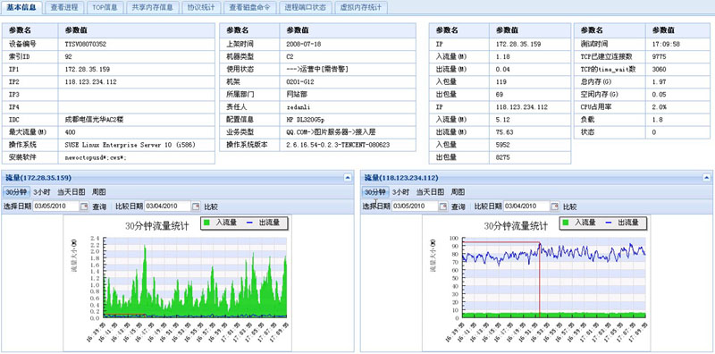 it運(yùn)維_it運(yùn)維新技術(shù)_it運(yùn)維管理