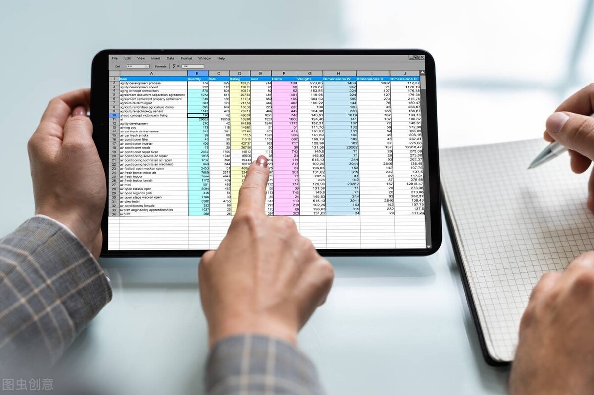 數據架構師 VS 數據工程師，薪酬都是3萬起，區別在哪里