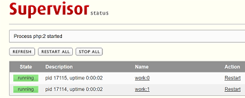 永不掛掉的進(jìn)程，服務(wù)器進(jìn)程管理利器——Supervisor