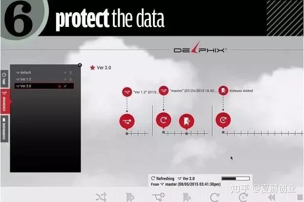 it運維外包公司_服務(wù)器運維外包_重慶it運維外包怎么樣