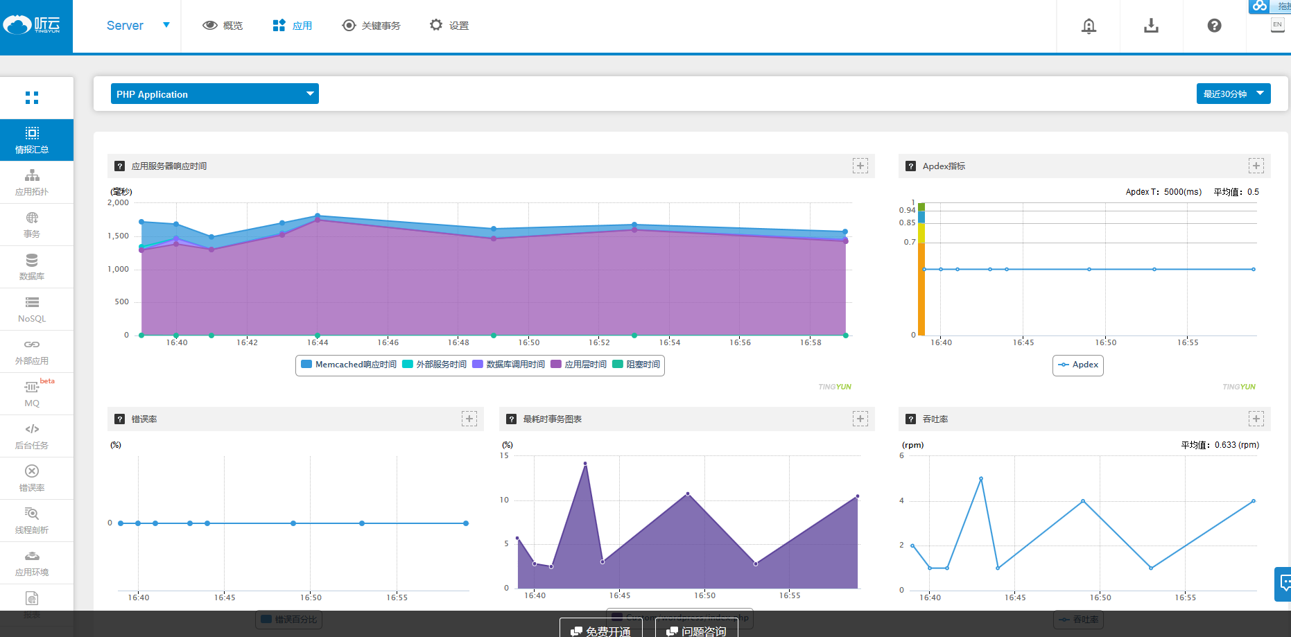服務器運維_運維服務服務器網絡設備日常巡檢報告_數據中心運維服務解決方案