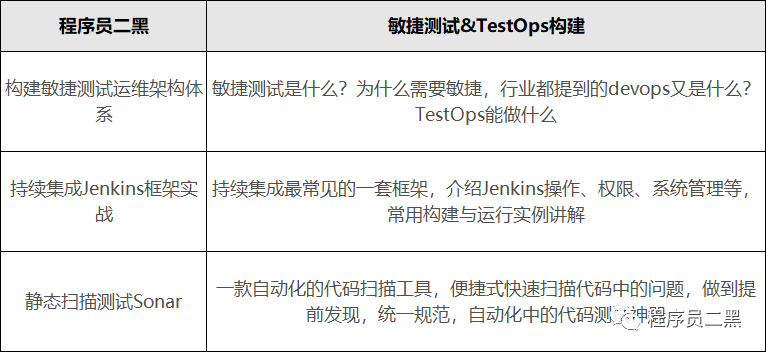 外包簡歷上寫外包公司?_網盈公司是外包公司嗎_pc外包公司
