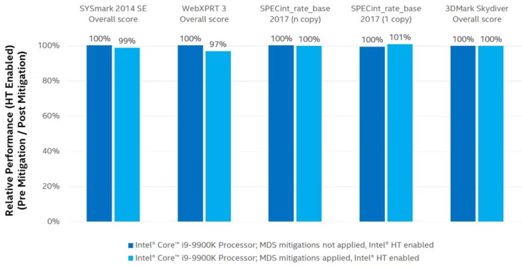 百度外包和阿里外包_人力資源外包 勞務外包_pc外包