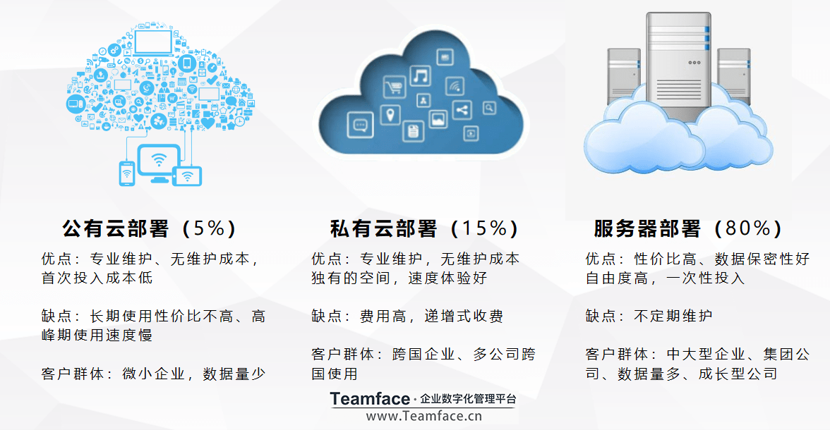 it服務_華勝天成中國it服務峰會_小蟲it服務 酒店無線網絡覆蓋解決方案