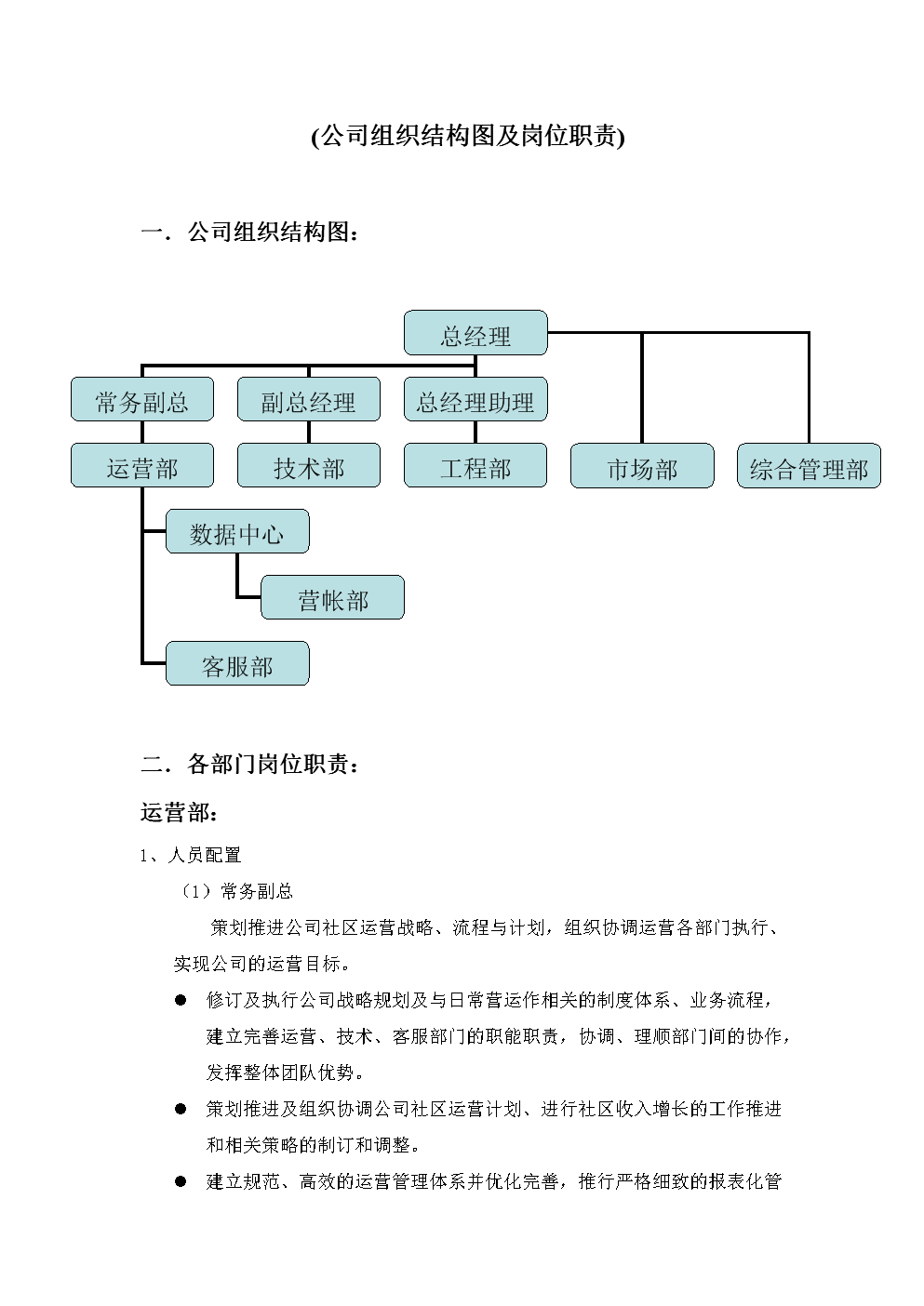 it技術論壇_it姐妹技術論壇_it技術公司