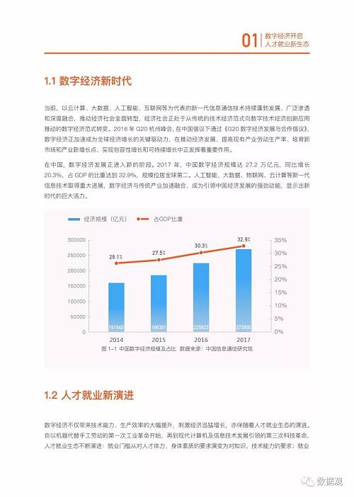 it服務(wù)商務(wù)素材_it技能服務(wù)_it服務(wù)滿意度調(diào)查問卷