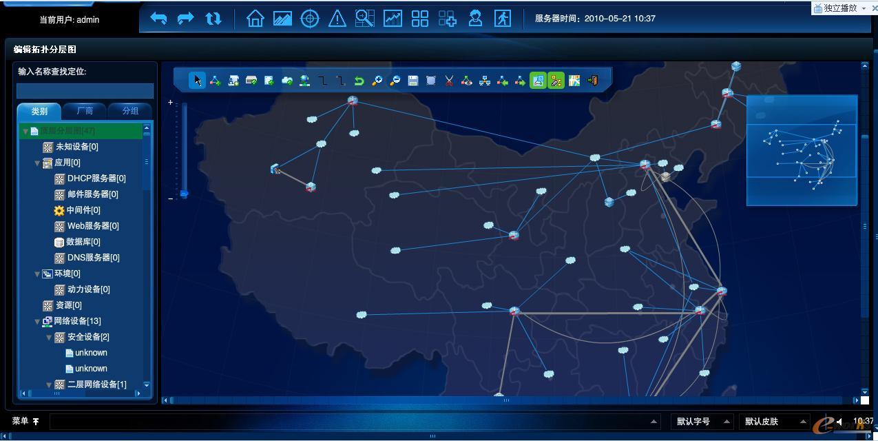 RIIL-IMC實時化基礎架構管理中心