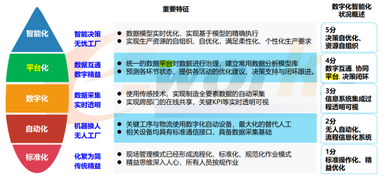 linux服務器運維外包_it運維外包_it運維外包公司
