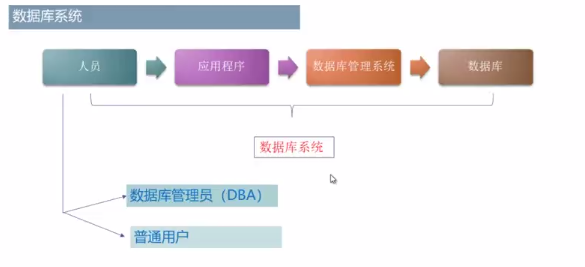 服務器運維外包_it運維外包解決方案_外包華潤做運維