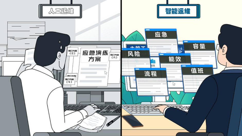 運維是不是IT行業(yè)里技術(shù)含量最低的崗位？