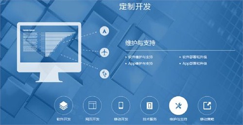 it技術(shù)包括哪些技術(shù)_中建三局總承包公司it咨詢是哪個公司做的_it技術(shù)公司