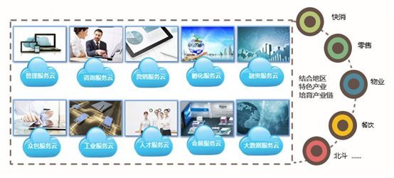 最新it技術_it技術公司_it技術網站排名