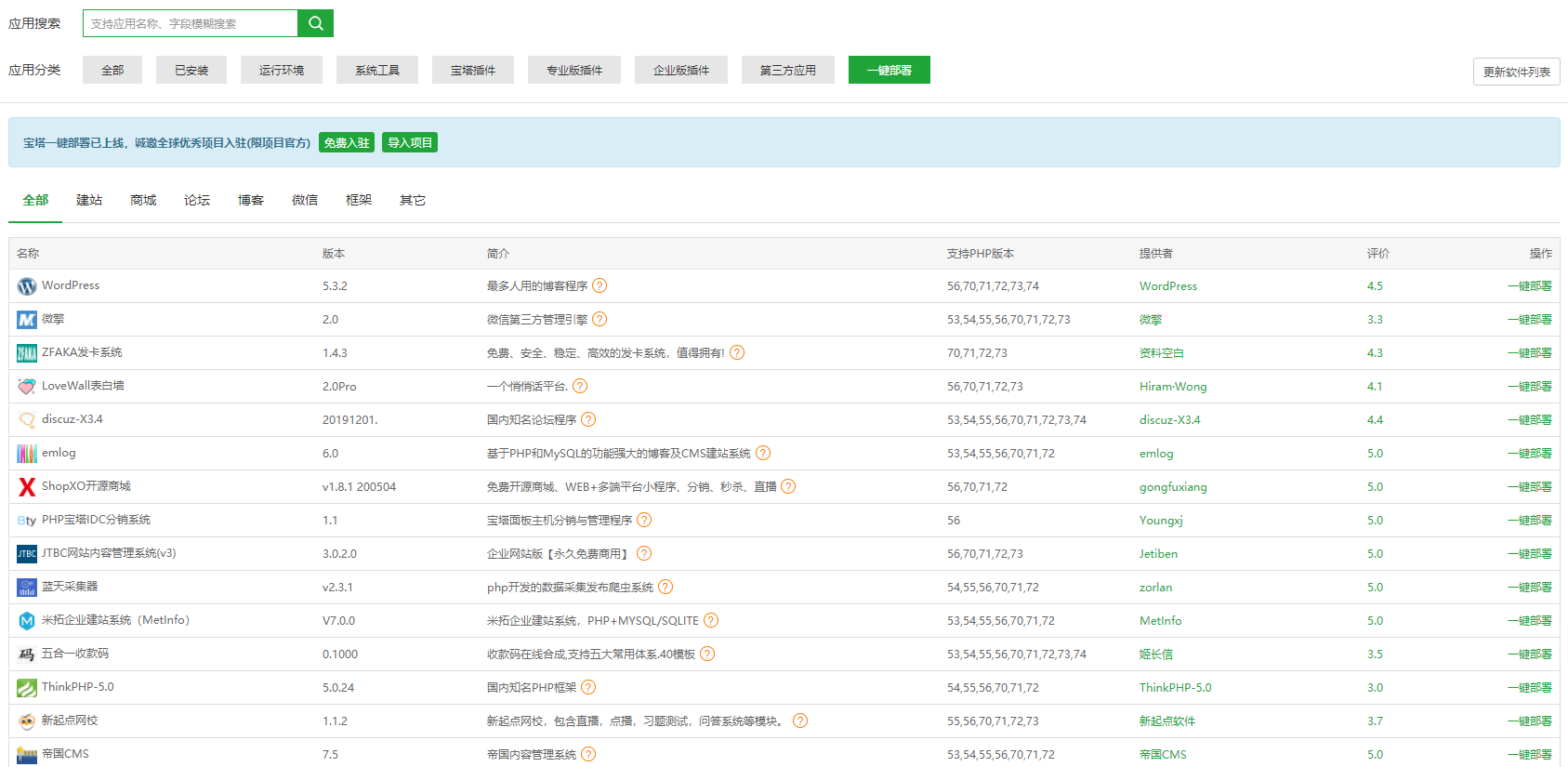 信息安全運維服務_服務器運維_it運維服務流程圖