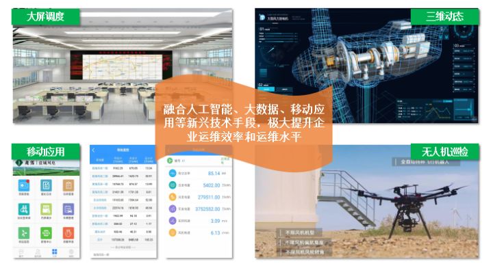 it運維_it運維_it運維新技術