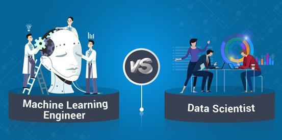 it技能服務_it服務確認單_it服務預算和核算管理流程圖解