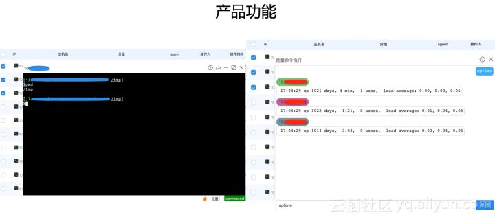 運維服務(wù)管理體系建設(shè)_服務(wù)器運維技術(shù)_運維服務(wù)服務(wù)器網(wǎng)絡(luò)設(shè)備日常巡檢報告