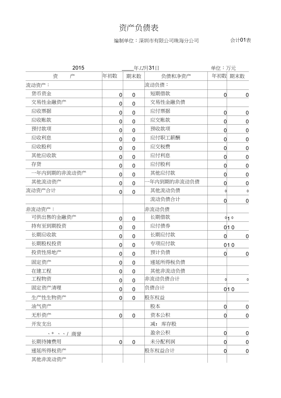 it技能_簡歷it技能怎么寫_高級it技能培訓學校