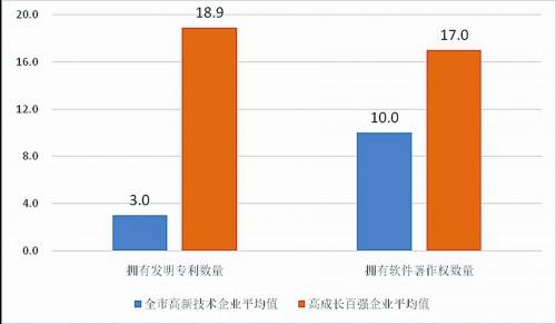 it工程師_武漢it培訓師工資待遇_it工程公司簡介
