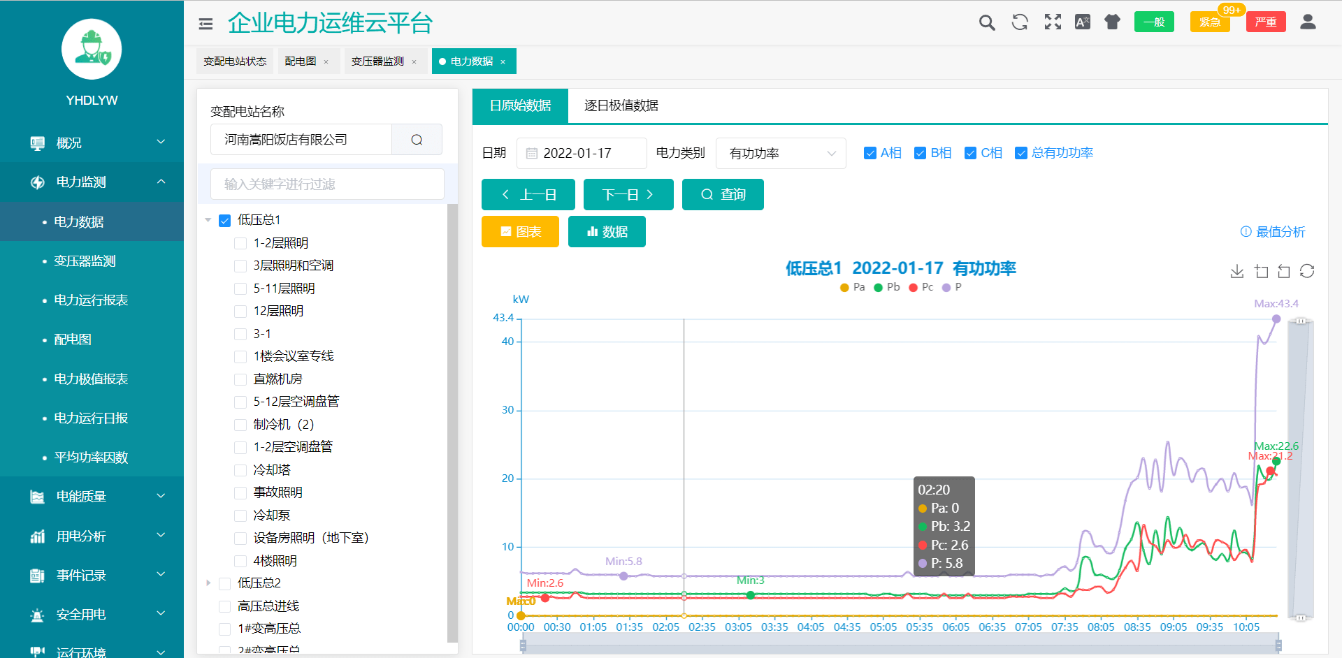 it運(yùn)維 it服務(wù)_應(yīng)急指揮系統(tǒng)運(yùn)維服務(wù)_服務(wù)器運(yùn)維