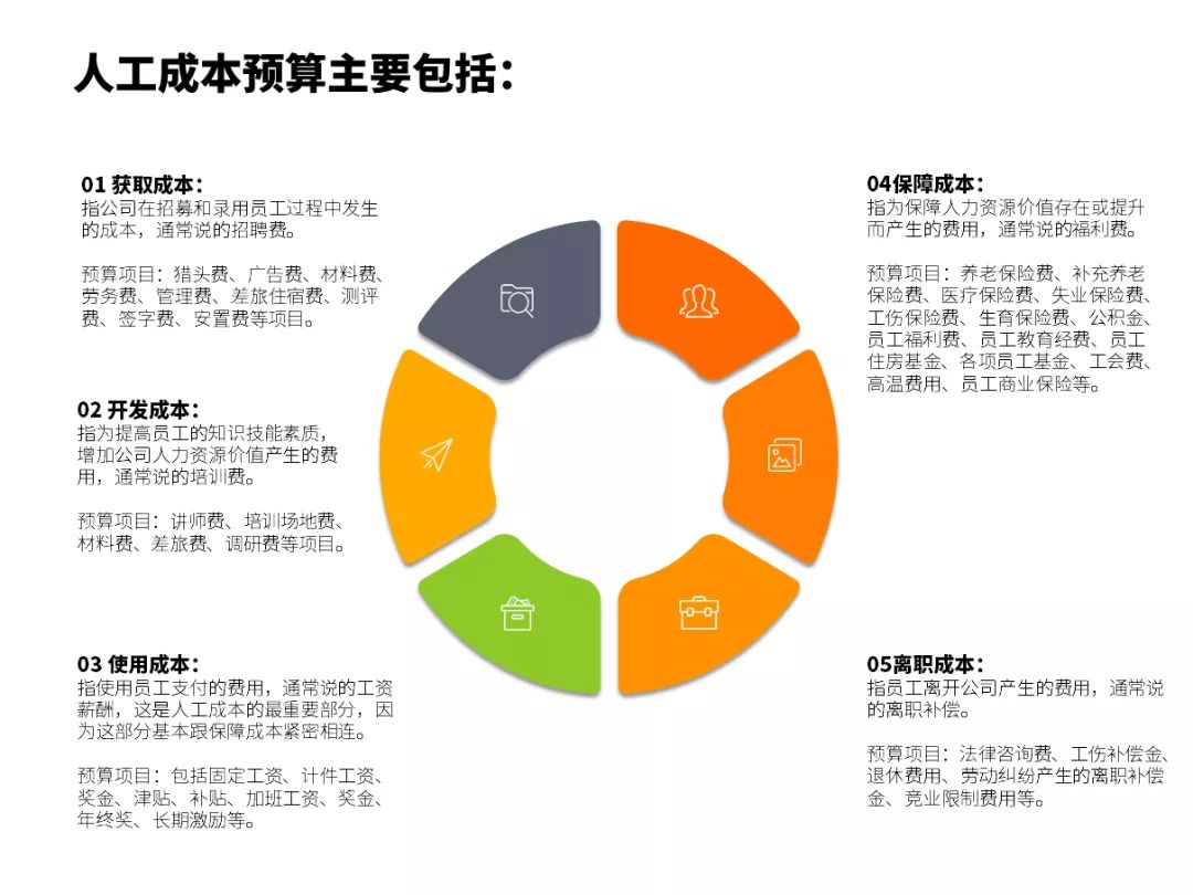 it外包服務(wù)合同_it外包服務(wù)公司_it技術(shù)外包