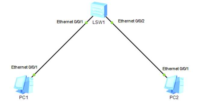 服務器運維技術_青島it外包運維服務_it運維服務流程圖