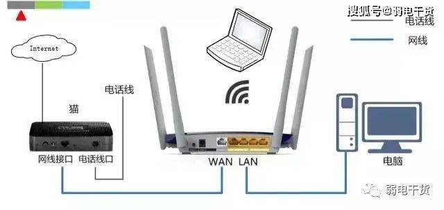 組織級(jí)運(yùn)維服務(wù)目錄_現(xiàn)代化工程項(xiàng)目的運(yùn)維服務(wù)模式_服務(wù)器運(yùn)維