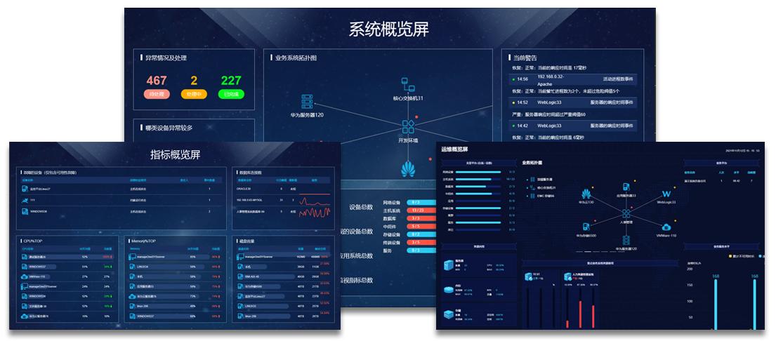 中國it運(yùn)維管理行業(yè)經(jīng)營模式研究與投資預(yù)測分析報告_it運(yùn)維_it運(yùn)維