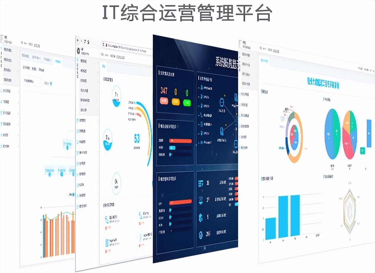 it 運(yùn)維 管理_it運(yùn)維_it移動運(yùn)維