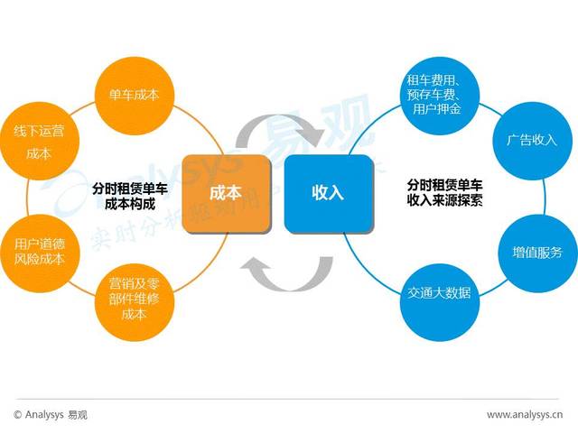 it外包服務合同模板.企業it服務合同_青島it外包_it外包