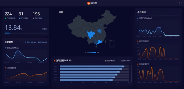it運維團隊建設_it運維_中國it運維管理行業經營模式研究與投資預測分析報告