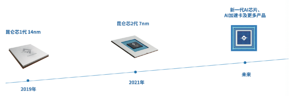 it技術分享資料_it技術網(wǎng)站排名_it技術公司