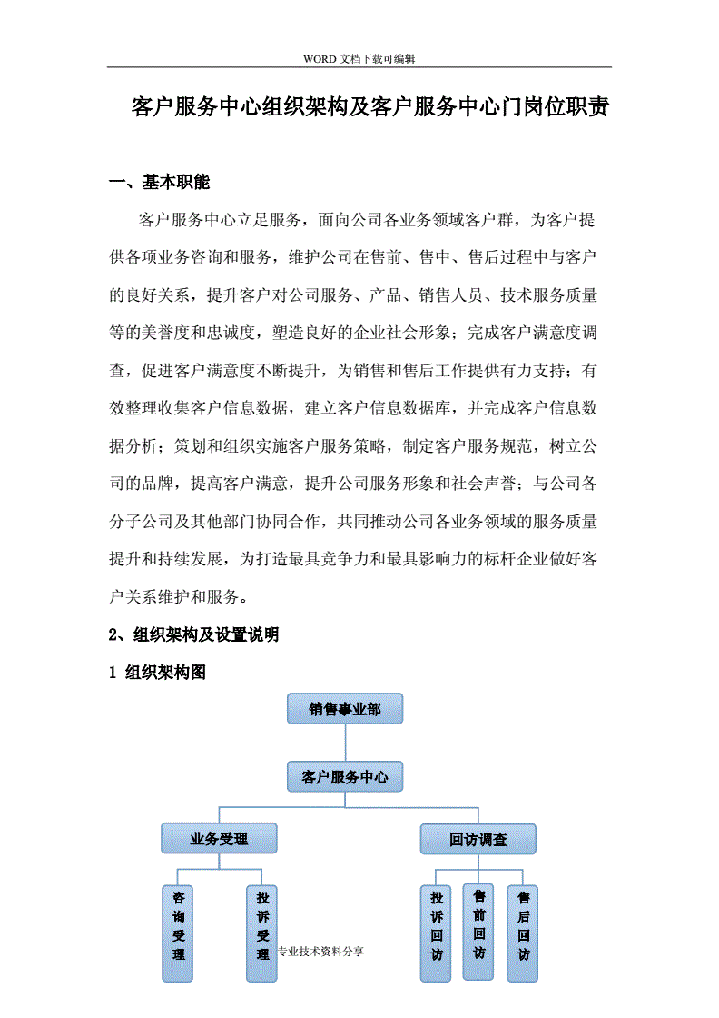 it服務_it服務合同范本_it服務目錄