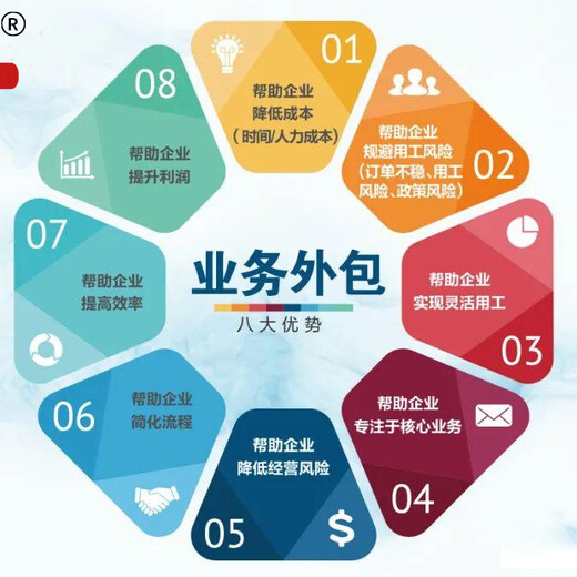 重慶pc端seo排名外包公司_pc外包公司_乙方公司是外包公司嗎