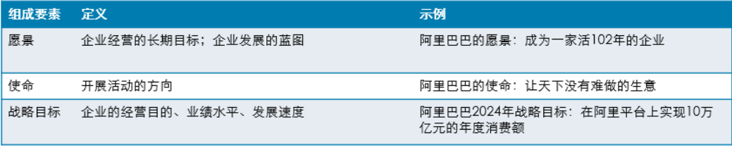it運維服務(wù)管理流程_it運維技術(shù)_中國it運維管理行業(yè)經(jīng)營模式研究與投資預(yù)測分析報告