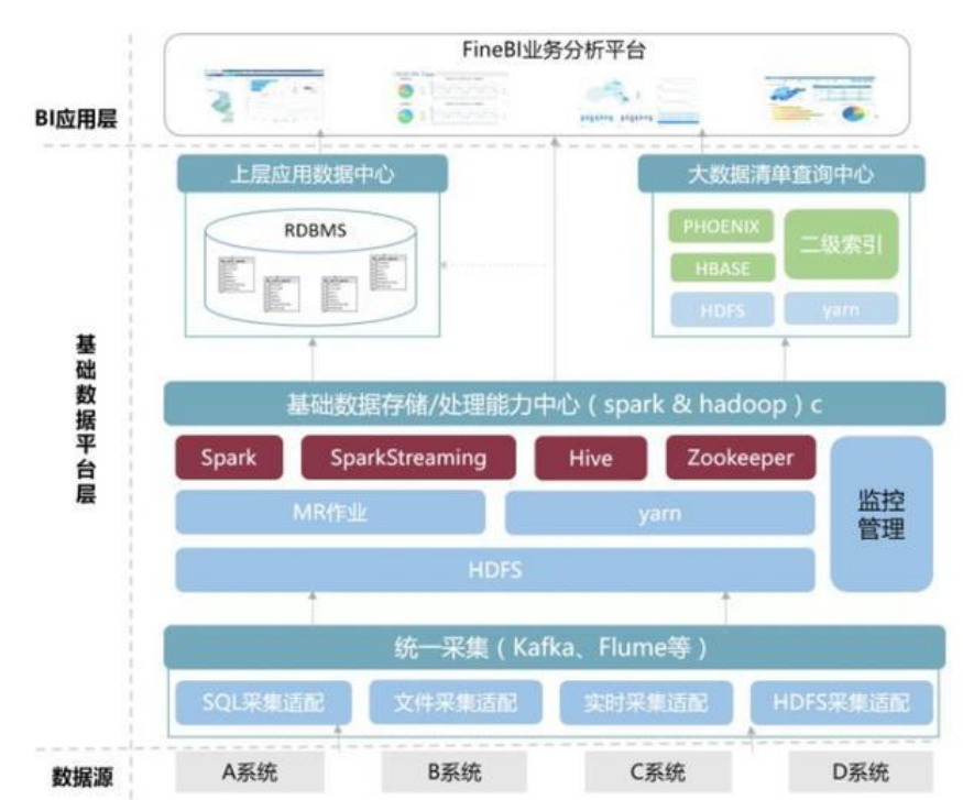 it運維服務(wù)管理流程_it運維技術(shù)_中國it運維管理行業(yè)經(jīng)營模式研究與投資預(yù)測分析報告