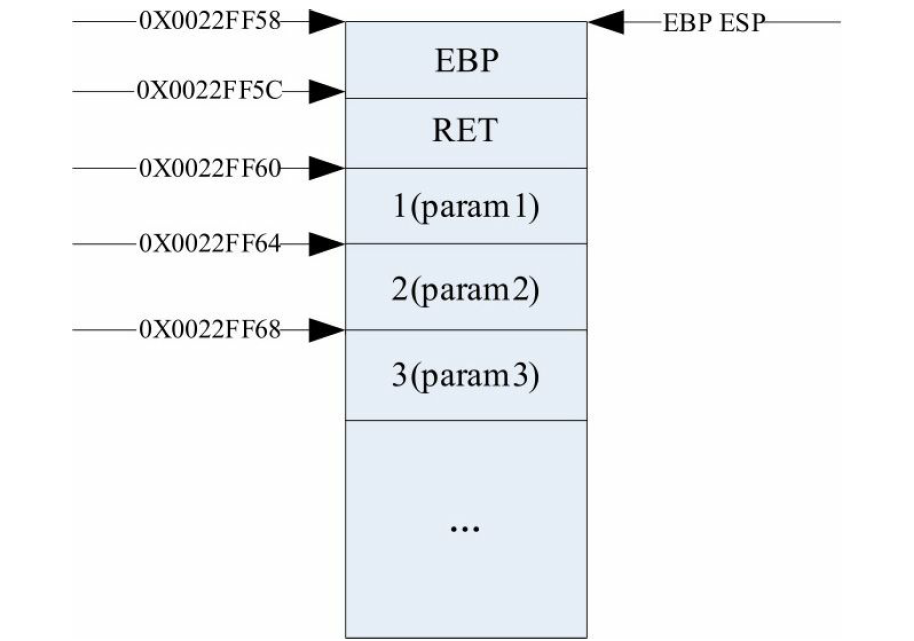 組織級運維服務目錄_服務器運維_現代化工程項目的運維服務模式